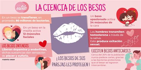 Besos si hay buena química Citas sexuales Puerto Peñasco